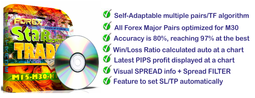 Forex samurai robot free download